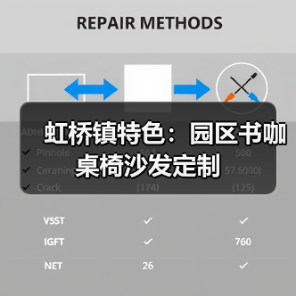 虹桥镇特色：园区书咖桌椅沙发定制（图1）