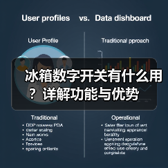 冰箱数字开关有什么用？详解功能与优势（图4）
