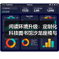 阅读环境升级：定制化科技图书馆沙龙座椅与桌子（图2）